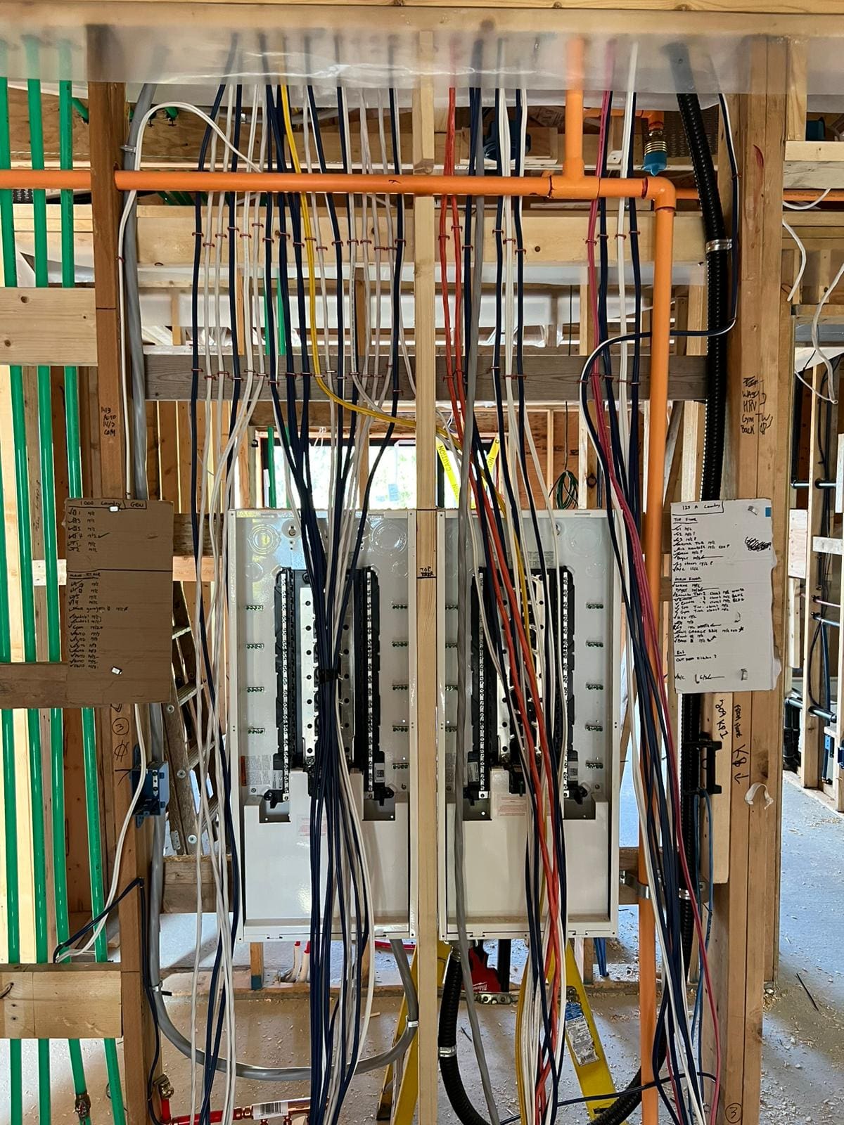 Multiple Sub Panels Plywood Rough In - Verde Electrical Ltd